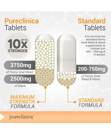 Pureclinica 10X Horny Goat Weed & Maca Extract Tablets - 3750mg & 2500mg - 360 Count (2 Bottles of 180) - 1 Year Supply - Buy Online on GoSupps.com