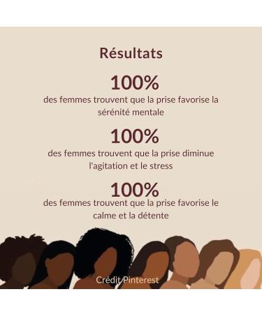 Menopause Hormone Balance spm | Ashwagandha KSM-66 Melissa Rosemary Vitamins B6 B9 & D | 180 vegan capsules 45 days | MiY  - Buy Online on GoSupps.com