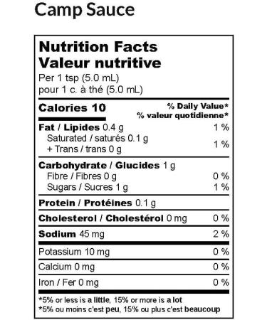 Heartbeat Hot Sauce - Camp Sauce All Purpose Condiment for Outdoor Adventures 177ml (2 Bottles) 177 ml (Pack of 2) - Buy Online on GoSupps.com