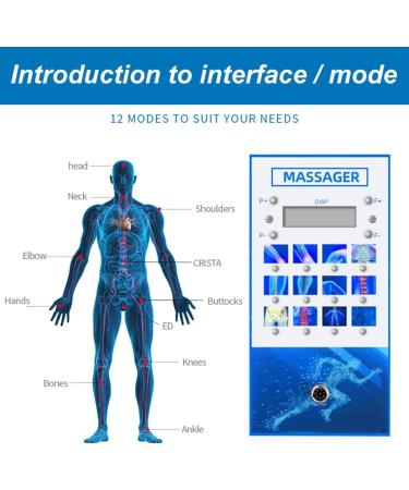 Shop Shockwave Therapy Device - Effective Handle Massager Tools for Pain Relief & Recovery | International Shipping Available - Buy Online on GoSupps.com