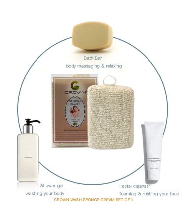 CROVIN Bath Shower Wash Sponge for Men and Women - Gentle Exfoliating Sponge for a Refreshing Bath Experience - Buy Online on GoSupps.com