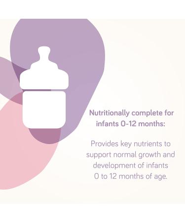 Neocate Syneo Infant - Hypoallergenic Amino Acid-Based Baby Formula with Prebiotics, Probiotics, DHA/ARA - 14.1 Oz Can (Pack of 4) - Buy Online on GoSupps.com