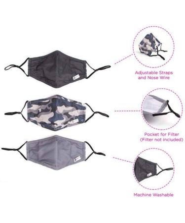 Miamica Fashion Cloth Face Mask with Nose Wire, Double Layer Cotton, Adjustable Ear Straps, Inner Pocket - Camo/Grey/Black Grey Camo - Buy Online on GoSupps.com