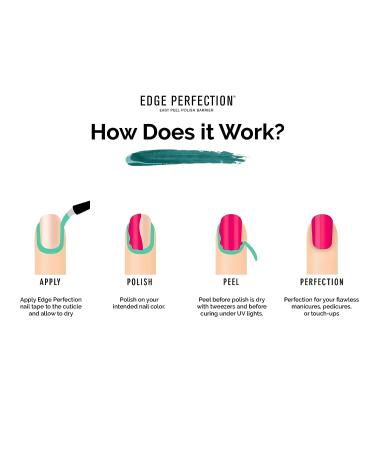 Edge Perfection Original Easy Peel Polish Barrier - 0.25 Fl Oz - Quick-Drying Liquid Latex for Flawless Manicures & Pedicures - Buy Online on GoSupps.com
