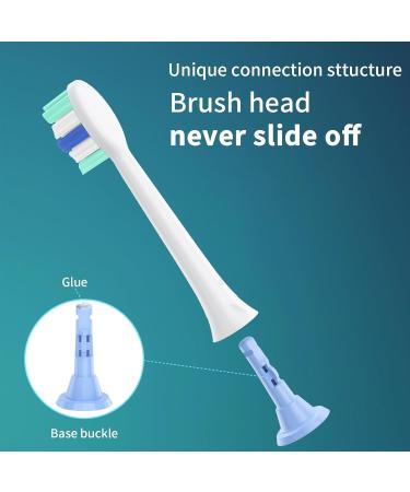 Replacement Heads for Philips Sonicare - 8 Pack Compatible Brush Heads for Sonicare Toothbrushes - Buy Online on GoSupps.com
