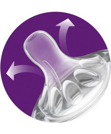 Philips AVENT Natural 260 ml Bottle Pink 2 Count (Pack of 1) - Buy Online on GoSupps.com