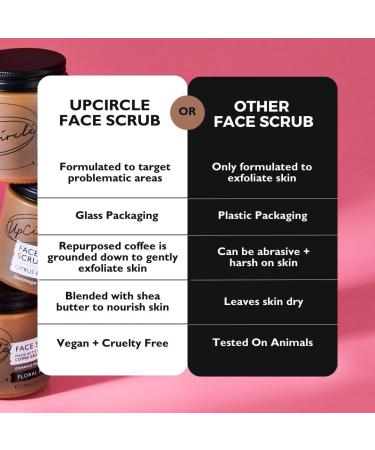 UpCircle Coffee Face Scrub - Natural Vegan Exfoliator for Oily Combination & Spot Prone Skin | 3.5oz Herbal Blend with Tea Tree Shea Butter & Rosehip Oil - Buy Online on GoSupps.com