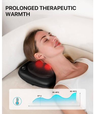 Alljoy Shiatsu Massage Pillows with Heat | 3D Rotating Neck & Back Massager | PU Leather Gift for Men & Women - Buy Online on GoSupps.com