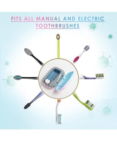 Taishan UV Sanitizer Toothbrush Case - Rechargeable Portable Mini Holder for All Electric & Manual Brushes - Safety Feature for Home & Travel - Buy Online on GoSupps.com