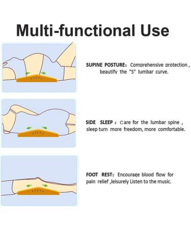 Sleeping Pillow - Memory Foam Lumbar Support Wedge Pillow Slow Rebound Memory Cotton Lumbar Cushion for Pregnant Women 23.5 * 12 Inch C - Buy Online on GoSupps.com