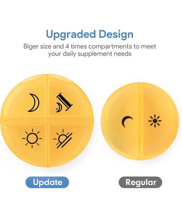 Weekly Pill Organizer - 4x Daily 7-Day Pill Cases Large Portable Medicine Box for Vitamins & Supplements - International Shipping - Buy Online on GoSupps.com
