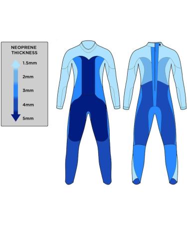 Buy Blue Seventy Triathlon Suit for Women Reaction Series | International Shipping Available - Buy Online on GoSupps.com