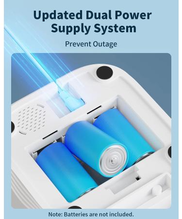 Ymiko Automatic Cat Feeder with Voice Recorder - Programmable Timed Pet Dispenser for 1-4 Meals Per Day (3L) - Buy Online on GoSupps.com