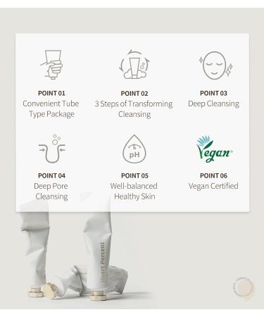 Heart Percent Commas on Life Essential Cleansing Balm Sherbet-Oil-Milk Transforming Makeup Remover Vegan Daily Face Wash Cleanser for All Skin Types 80ml (2.7oz) 2.7 Ounce (Pack of 1) Essential (Full-Size_80ml) - Buy Online on GoSupps.com