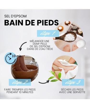 Organic Magnesium Epsom Salt - Bath Salts and Tired Legs Calluses Muscle Recovery Relaxation Magnesium Skin Recharge Exfoliating Detox and Vitality Plant Care 250g - Buy Online on GoSupps.com