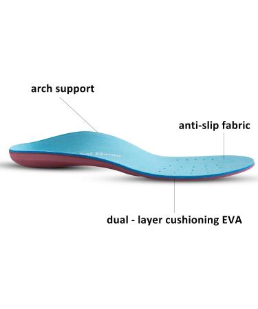 Orthotics Insoles for Flat Feet & Plantar Fasciitis - Arch Supports for Men/Women Shoes (Blue, Size US Men 10-10.5/Women 12-12.5) - Buy Online on GoSupps.com
