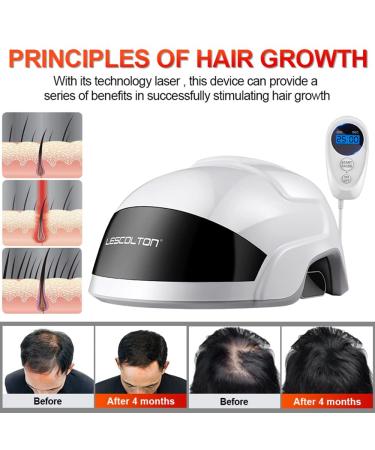 LESCOLTON FDA Cleared Hair Regrowth Laser Cap for Men & Women - Red Light Therapy for Thinning Hair - Buy Online on GoSupps.com