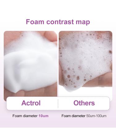 Eyelash Cleanser Concentrate 60ml Lavender Professional Lash Shampoo Foaming Cleanser DIY Wash for Extensions Lashes with Salon Home Care-Makes 12 Bottles Lavender/60ml - Buy Online on GoSupps.com