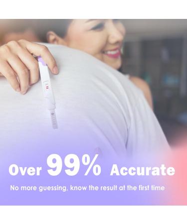 Buy CheckYo Pregnancy Tests 3 Pack - Accurate Midstream HCG Test Kit for Early Home Detection - Buy Online on GoSupps.com