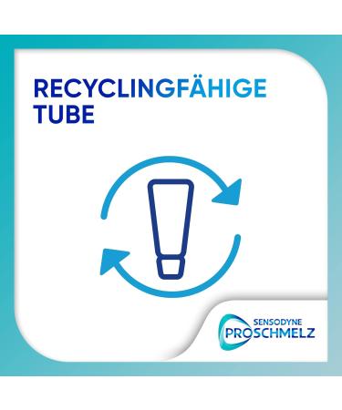  PROSCHMELZ Sensodyne ProSchmelz Fluoride Repair Toothpaste 75 ml Pack of 4 - Repair Acid Weakened Dental Enamel - Buy Online on GoSupps.com