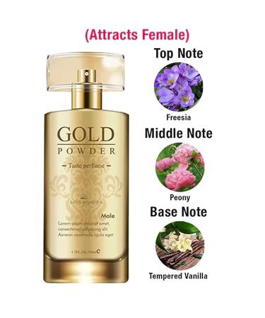 Roypheromone Body Flirting Perfume Gold Powder Taste Perfume Pheromone Oil for Women to Attract Men Pheromone Body Flirting Perfume Long Lasting Pheromone Perfume for Men Women (Women) - Buy Online on GoSupps.com