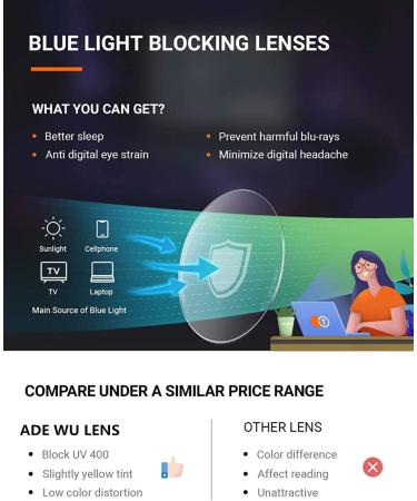 Buy Ade Wu Children's Anti-Blue Light Glasses - TR90 Round Frames for Girls & Boys in Pink | Starch-Free & Anti-Fatigue - Buy Online on GoSupps.com