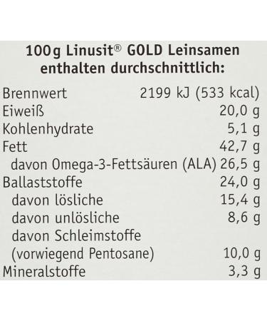  Linusit Linusit Gold Flax Seeds 5 x 500g - Buy Online on GoSupps.com