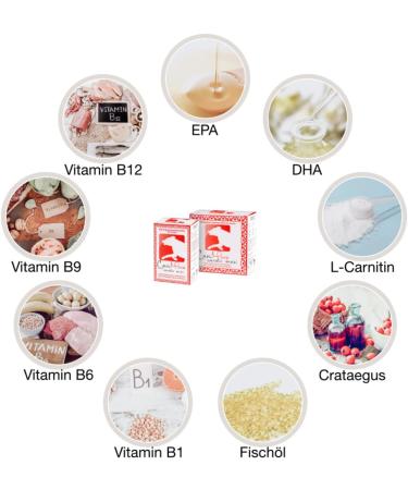 CaniMove 300 Capsules - Cardio Mini Supplement for Dogs | Supports Heart Function | Buy Online Internationally - Buy Online on GoSupps.com