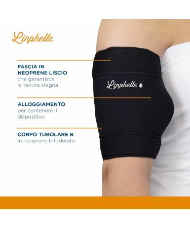 Linphelle PICC Line Cover - Waterproof Neoprene PICC Catheter Protection for Shower | Black Size S - Buy Online on GoSupps.com