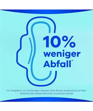 Always Ultra Thin Binding Ladies Long Size.2 - Super Absorbent & Odor-Neutralizing Giga Pack (32 Count) - International Shipping Available - Buy Online on GoSupps.com