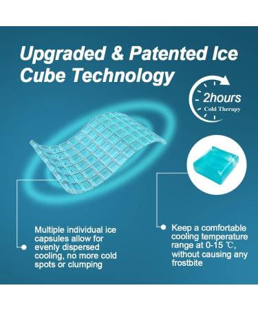 Comfcube Lower Back Ice Pack - 2 Hours Long Lasting Cold Therapy for Back Pain Relief, Injuries, Sciatica, Coccyx and Swelling - Flexible Wrap for Back Surgery Recovery - Buy Online on GoSupps.com