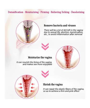 Anniecare Instant Anti-itch Detox Slimming Capsules - Stop Itching, Firm & Tighten Skin (4PCS) - Buy Online on GoSupps.com