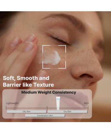 PLUSREAL Cica + Niacinamide Cream for Redness Relief | Fragrance-Free Vegan Skincare for Dry & Sensitive Skin | Centella Asiatica | 2.02 fl. oz - Buy Online on GoSupps.com