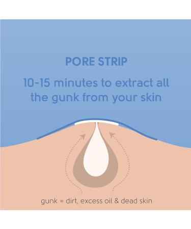 Face Facts Witch Hazel Nose Pore Strips | Draws out Impurities & Oil | 6 Strips - Buy Online on GoSupps.com