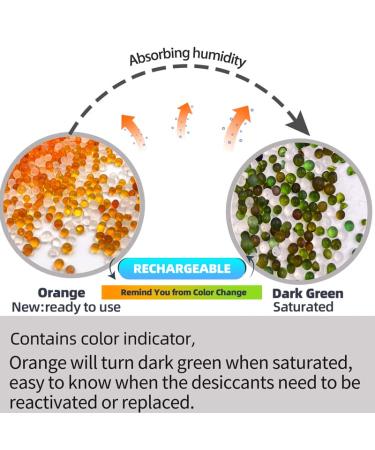 Buy Wisesorb 2Pcs 500g Indicating Silica Gel Packs - Rechargeable Desiccant Moisture Absorbers for Gun Safe and Storage Control - International Shipping Available - Buy Online on GoSupps.com