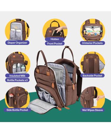BabbleRoo Baby Diaper Bag & Backpack | Stylish Diaper Backpack for Moms Coffee Color - Buy Online on GoSupps.com