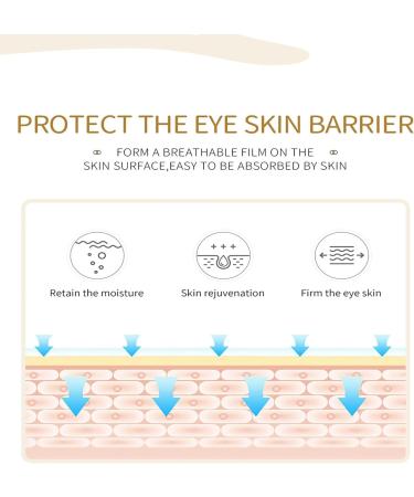 Eye Cream Red Ginseng Eye Cream anti dark circles cream eye contour cream Instant Iift Plus Dark Circles anti bags under the eyes (1) - Buy Online on GoSupps.com
