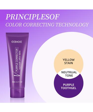 Purple Whitening Toothpaste | V34 Color Corrector for Teeth Whitening | Mint Flavor Tooth Stain Removal - Shop Internationally - Buy Online on GoSupps.com