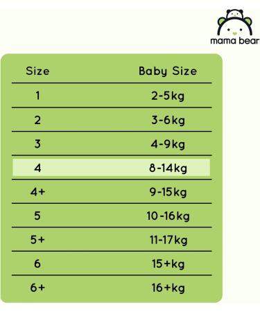 Buy Mama Bear Disney Ultra Dry Size 4 Diapers (168 Pieces) - Monthly Box | International Shipping Available - Buy Online on GoSupps.com