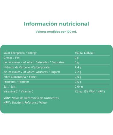 Pacific Bifrutas Pascual Zero Juice 3 x 330ml - Buy Online on GoSupps.com