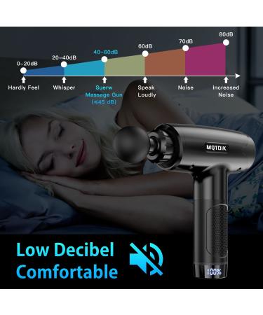 Deep Tissue Massage Gun for Athletes - 30 Speeds, 10 Heads, Portable Electric Massager for Neck & Back - Black - Buy Online on GoSupps.com