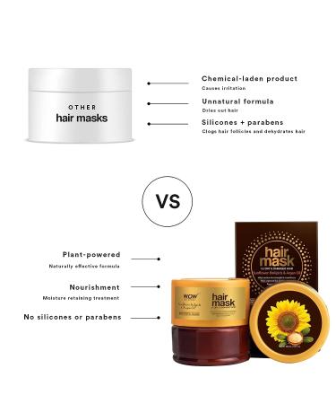 WOW Skin Science Sunflower & Argan Oil Hair Mask - Hydrating Moroccan Argan Oil Hair Mask | Deep Conditioning Treatment for Dry, Damaged Hair - 200ml - Buy Online on GoSupps.com