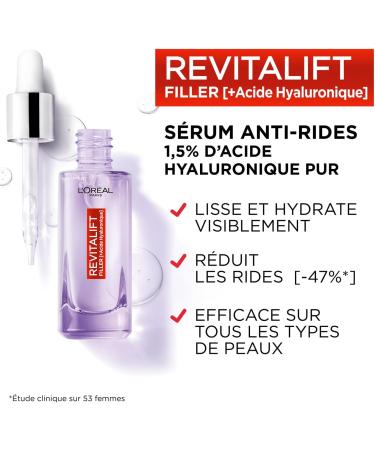 L'Or al Paris Plumping Routine Gift Kit Pure Hyaluronic Acid Hydration Volume & Firmness Anti-Wrinkle Serum Revolumizing Cream & 2 Serum Masks Revitalift Filler 4 products - Buy Online on GoSupps.com