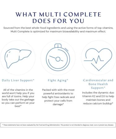 BodyHealth Multi Complete 120 Ct Daily Multivitamin for Men and Women with Whole Foods and Antioxidants - Vegan and Non GMO - Buy Online on GoSupps.com