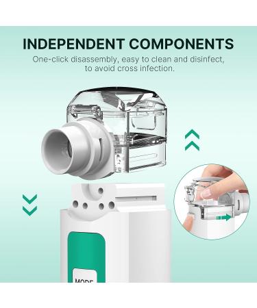 Portable Mesh Nebulizer Machine for Kids & Adults - 2 Modes Handheld Cool Mist for Travel, Office & Home Use - Buy Online on GoSupps.com