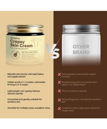 Crepey Skin Repair Treatment: Crepey Skin Repair Cream for Aging Skin with Pure Beef Tallow Soluble Collagen & Apple Fruit - Advanced Crepe Fix Cream for Neck Arms Chest Body - Unscented Body - Crepey Skin 4.26 Ounce (P  - Buy Online on GoSupps.com