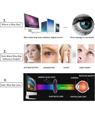 AQWANO Rimless Reading Glasses - Stylish Blue Light Blocking Women s Readers Frameless Design Anti-Blue Ray Reduce Eyestrain Black 1.25 - Buy Online on GoSupps.com