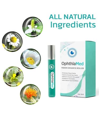 OphthlaMed Vision Enhance Roller - Relieve Eye Strain, Enhance Visual Clarity - 1PCS/8mm (4pcs) - Buy Online on GoSupps.com