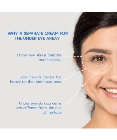 The Moms Co. Natural Vita Rich Under Eye Cream for Dark Circles for Women & Men enriched with Chia Seed Oil Coffee Oil Vitamines E & B3 with Roller to Reduce Dark Circles Puffiness & Fine Lines 15g - Buy Online on GoSupps.com