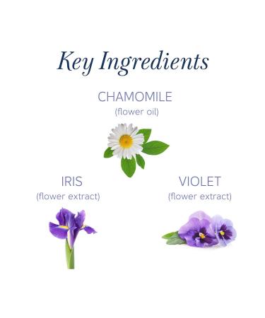 Buy London Floral Essence Shower Gel Iris & Violet 250ml | International Shipping Available - Luxurious Floral Body Wash - Buy Online on GoSupps.com